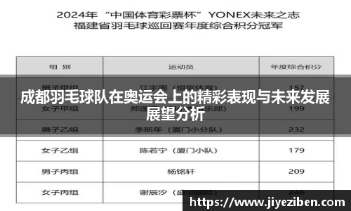 成都羽毛球队在奥运会上的精彩表现与未来发展展望分析